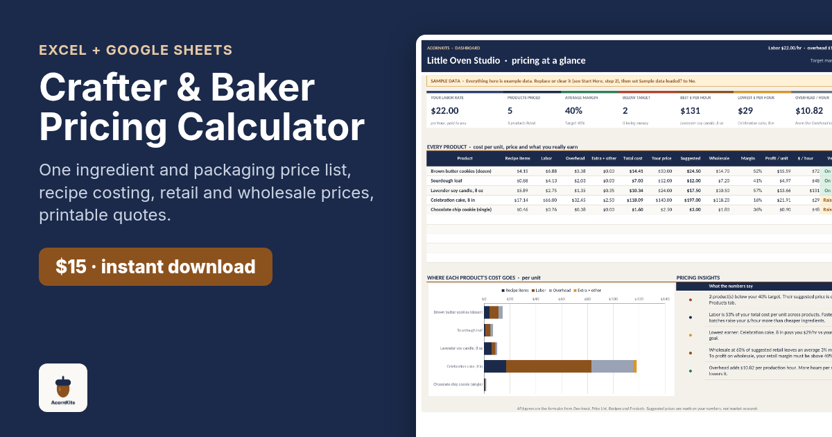 Crafter & Baker Pricing Calculator preview